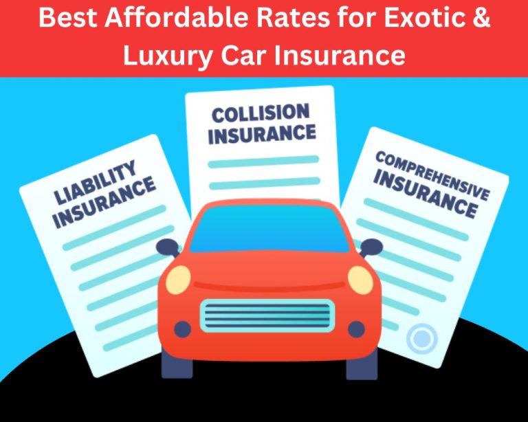 Average Luxury Car Insurance Cost